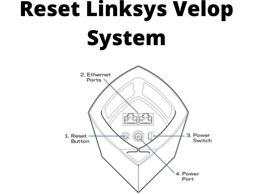 How to Reset Linksys Velop system
