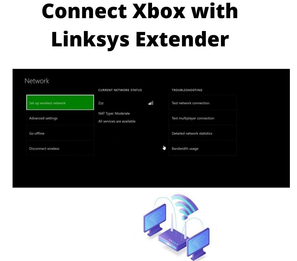 How to connect Xbox with Linksys Extender?