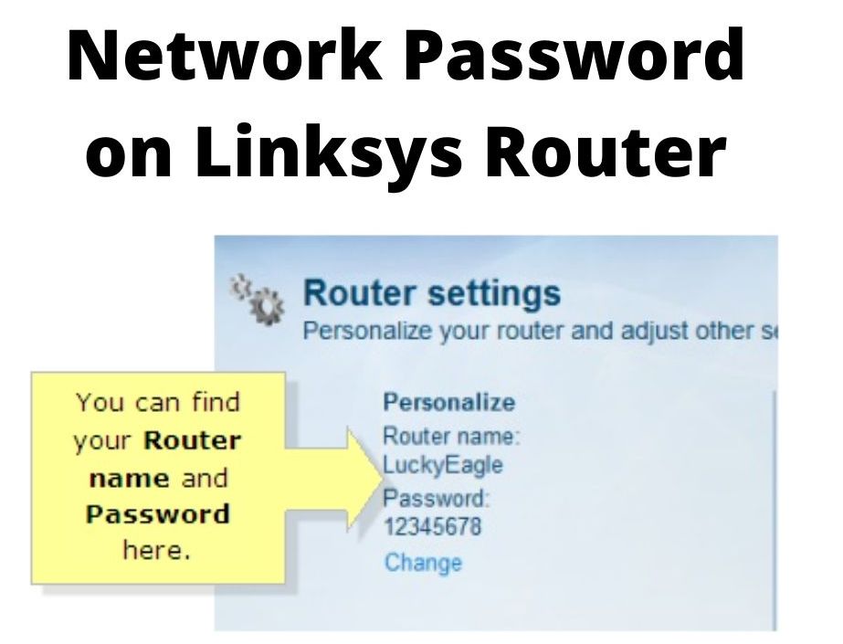 linksys router how to set up network password