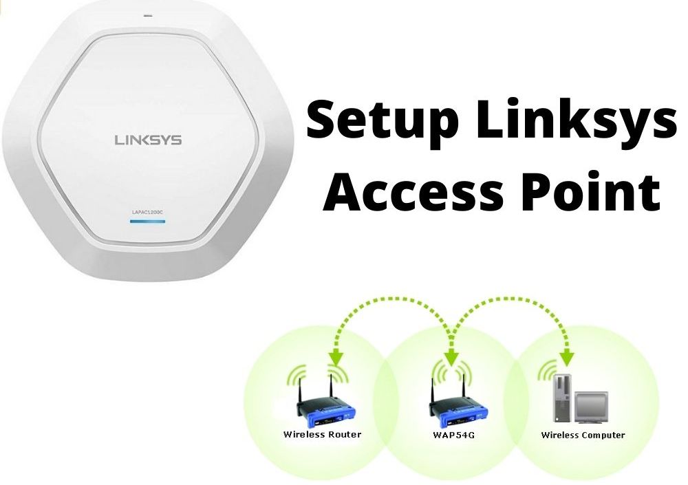 How To Setup Linksys Access Point Dual-Band Business AC1200 LAPAC1200C?