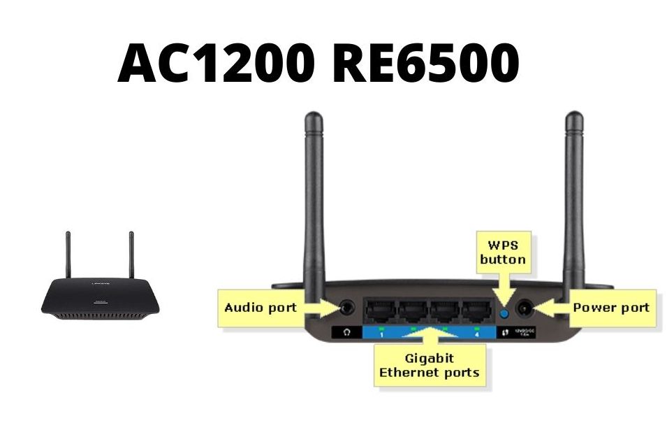 Linksys AC1200 MAX Wi-Fi Gigabit Range Extender Repeater RE6500 