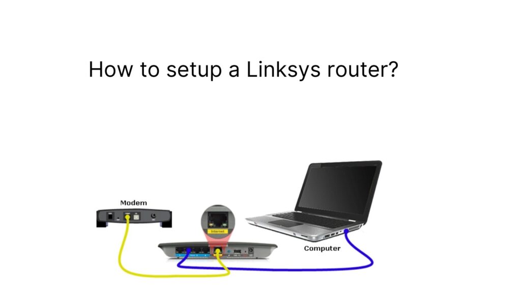 How to setup a Linksys router?